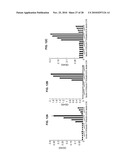 INDUCED INTERNALIZATION OF SURFACE RECEPTORS diagram and image