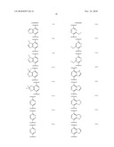 GAMMA SECRETASE MODULATORS diagram and image