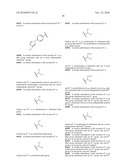 GAMMA SECRETASE MODULATORS diagram and image