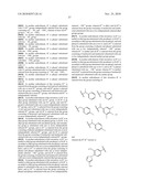 GAMMA SECRETASE MODULATORS diagram and image