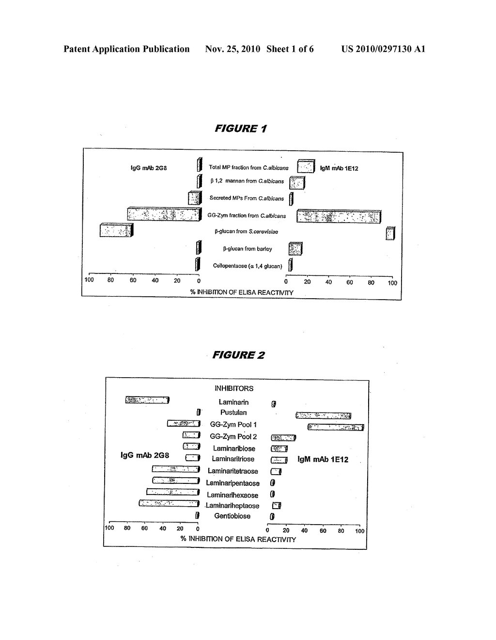 PROTECTIVE ANTI-GLUCAN ANTIBODIES WITH PREFERENCE FOR BETA-1,3-GLUCANS - diagram, schematic, and image 02