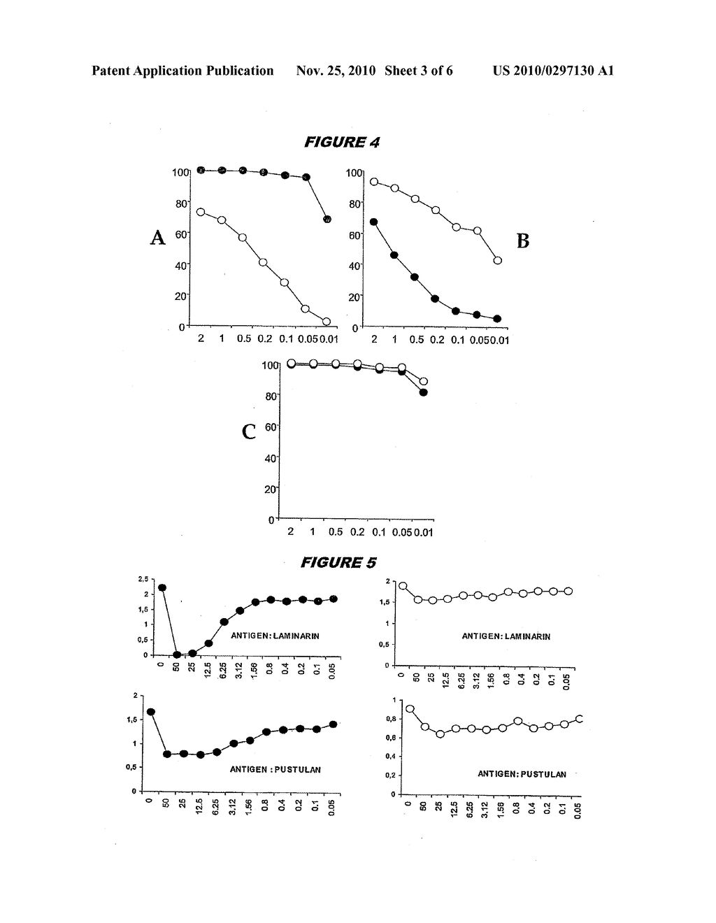 PROTECTIVE ANTI-GLUCAN ANTIBODIES WITH PREFERENCE FOR BETA-1,3-GLUCANS - diagram, schematic, and image 04