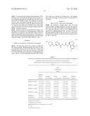 METHODS AND COMPOSITIONS FOR THE TREATMENT OF PROTEINURIC DISEASES diagram and image