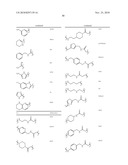 METHODS AND COMPOSITIONS FOR THE TREATMENT OF PROTEINURIC DISEASES diagram and image