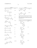 METHODS AND COMPOSITIONS FOR THE TREATMENT OF PROTEINURIC DISEASES diagram and image