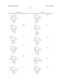 METHODS AND COMPOSITIONS FOR THE TREATMENT OF PROTEINURIC DISEASES diagram and image