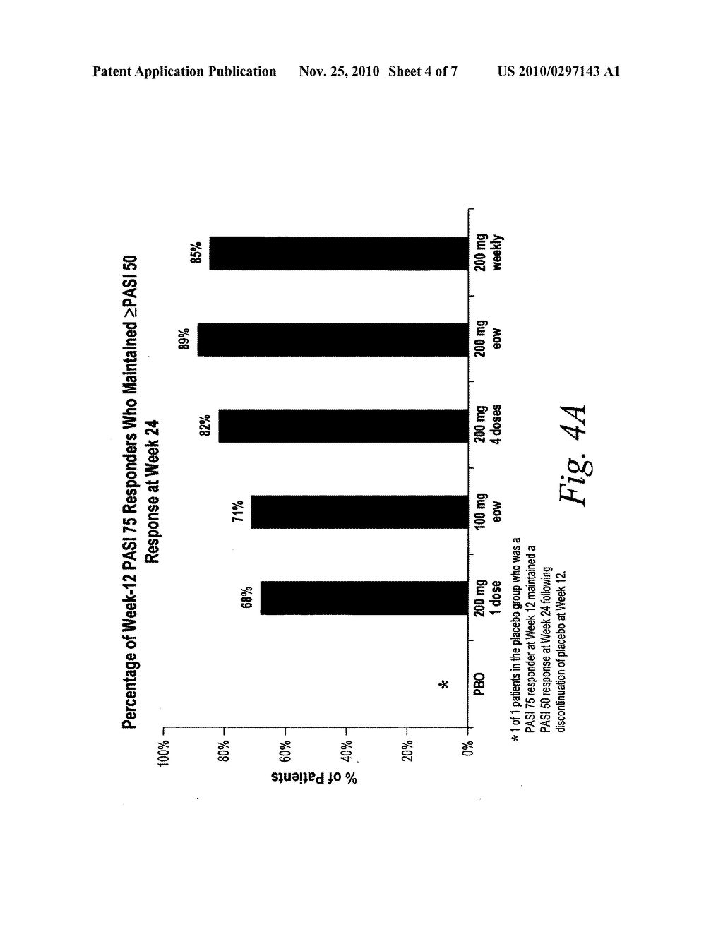 METHODS FOR TREATING PSORIASIS - diagram, schematic, and image 05