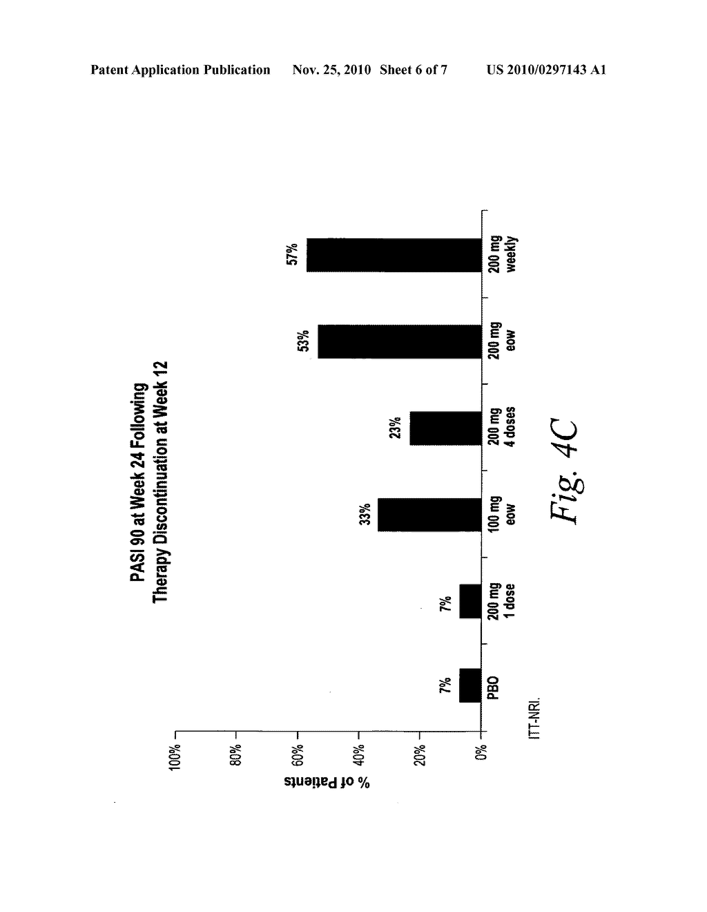 METHODS FOR TREATING PSORIASIS - diagram, schematic, and image 07