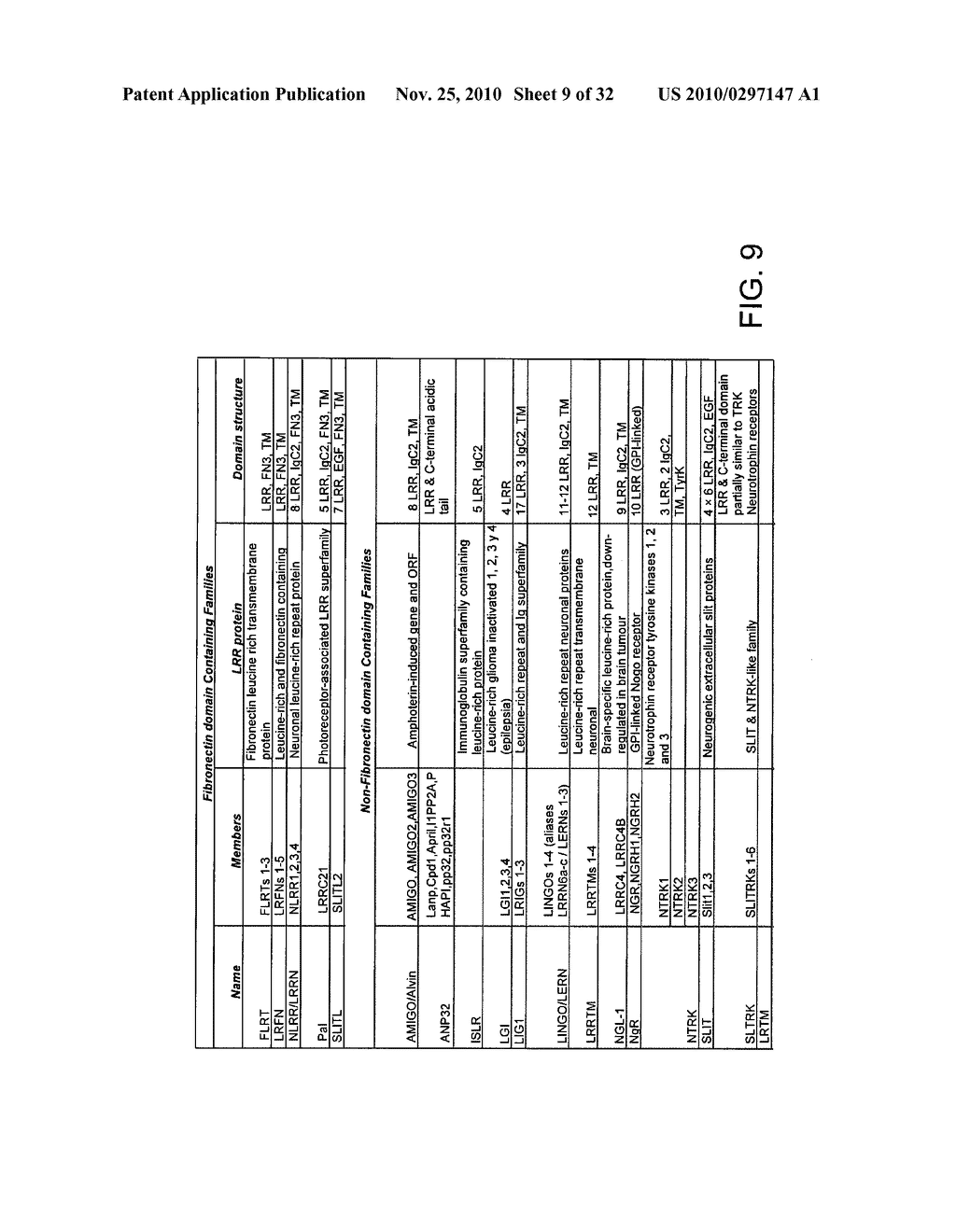 COMPOSITIONS AND METHODS FOR MODULATING TLR14 ACTIVITY - diagram, schematic, and image 10