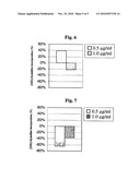 DISEASE TREATMENT VIA ANTIMICROBIAL PEPTIDE INHIBITORS diagram and image