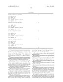 CD40 ligand-enhanced cells and methods of modulating an immune response to an antigen diagram and image