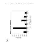 MUTATED PARVOVIRUS STRUCTURAL PROTEINS AS VACCINES diagram and image