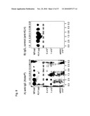 MUTATED PARVOVIRUS STRUCTURAL PROTEINS AS VACCINES diagram and image