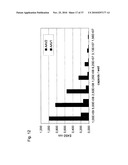 MUTATED PARVOVIRUS STRUCTURAL PROTEINS AS VACCINES diagram and image