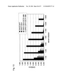 MUTATED PARVOVIRUS STRUCTURAL PROTEINS AS VACCINES diagram and image