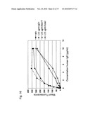 MUTATED PARVOVIRUS STRUCTURAL PROTEINS AS VACCINES diagram and image