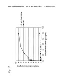 MUTATED PARVOVIRUS STRUCTURAL PROTEINS AS VACCINES diagram and image