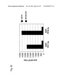 MUTATED PARVOVIRUS STRUCTURAL PROTEINS AS VACCINES diagram and image