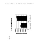 MUTATED PARVOVIRUS STRUCTURAL PROTEINS AS VACCINES diagram and image