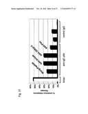 MUTATED PARVOVIRUS STRUCTURAL PROTEINS AS VACCINES diagram and image