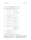 MUTATED PARVOVIRUS STRUCTURAL PROTEINS AS VACCINES diagram and image