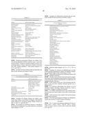 MUTATED PARVOVIRUS STRUCTURAL PROTEINS AS VACCINES diagram and image