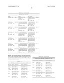 MUTATED PARVOVIRUS STRUCTURAL PROTEINS AS VACCINES diagram and image