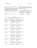 MUTATED PARVOVIRUS STRUCTURAL PROTEINS AS VACCINES diagram and image