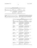 MUTATED PARVOVIRUS STRUCTURAL PROTEINS AS VACCINES diagram and image