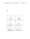 Immunology Treatment for Biofilms diagram and image