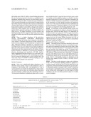 Immunology Treatment for Biofilms diagram and image