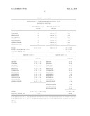 Immunology Treatment for Biofilms diagram and image