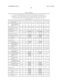 Immunology Treatment for Biofilms diagram and image