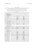 Immunology Treatment for Biofilms diagram and image