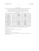 Immunology Treatment for Biofilms diagram and image