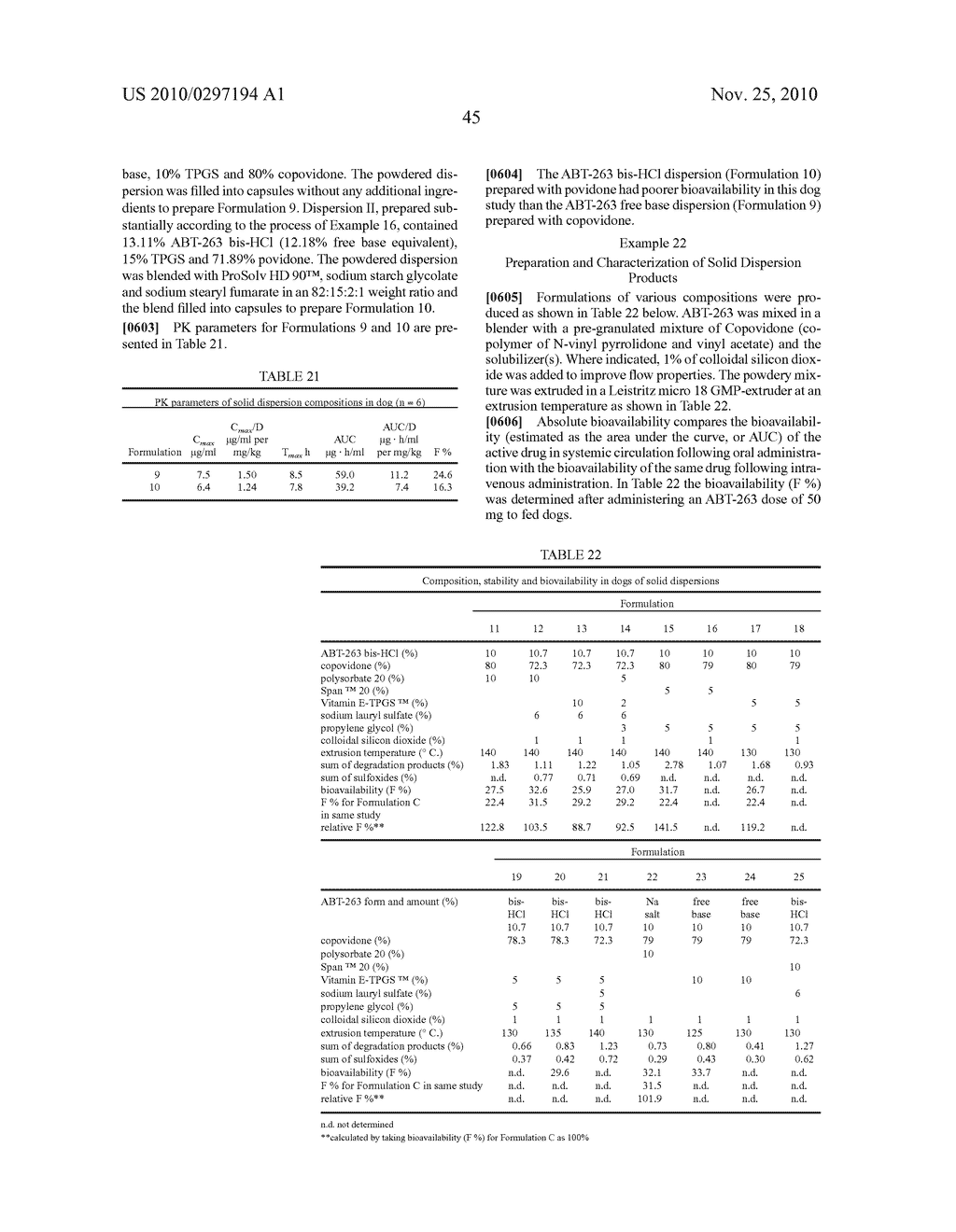 FORMULATION FOR ORAL ADMINISTRATION OF APOPTOSIS PROMOTER - diagram, schematic, and image 56