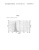 Use of Polyelectrolyte Complexes in Antiperspirant Technology diagram and image