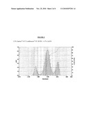 Use of Polyelectrolyte Complexes in Antiperspirant Technology diagram and image