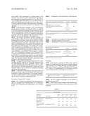 Use of Polyelectrolyte Complexes in Antiperspirant Technology diagram and image