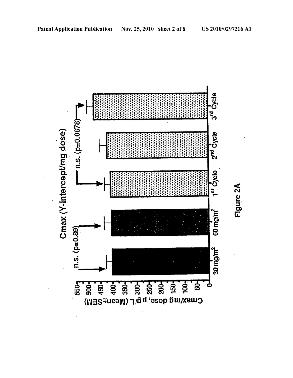 METHOD FOR ADMINISTRATION OF PEGYLATED LIPOSOMAL DOXORUBICIN - diagram, schematic, and image 03