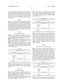  PHARMACEUTICAL COMPOSITION OF TACROLIMUS diagram and image