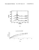 SUSTAINED-RELEASE PHARMACEUTICAL FORMULATION CONTAINING AN ANTIMUSCARINIC AGENT AND A WETTING AGENT AS WELL AS A PROCESS FOR THE PREPARATION THEREOF diagram and image