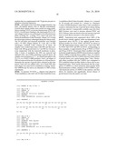 Multifunctional and Biologically Active Matrices from Multicomponent Polymeric Solutions diagram and image