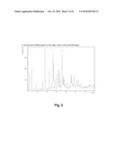 1- [2- (2,4-DIMETHYLPHENYLSULFANYL)-PHENYL] PIPERAZINE AS A COMPOUND WITH COMBINED SEROTONIN REUPTAKE, 5-HT3 AND 5-HT1A ACTIVITY FOR THE TREATMENT OF COGNITIVE IMPAIRMENT diagram and image