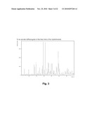 1- [2- (2,4-DIMETHYLPHENYLSULFANYL)-PHENYL] PIPERAZINE AS A COMPOUND WITH COMBINED SEROTONIN REUPTAKE, 5-HT3 AND 5-HT1A ACTIVITY FOR THE TREATMENT OF COGNITIVE IMPAIRMENT diagram and image