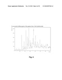 1- [2- (2,4-DIMETHYLPHENYLSULFANYL)-PHENYL] PIPERAZINE AS A COMPOUND WITH COMBINED SEROTONIN REUPTAKE, 5-HT3 AND 5-HT1A ACTIVITY FOR THE TREATMENT OF COGNITIVE IMPAIRMENT diagram and image