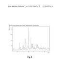 1- [2- (2,4-DIMETHYLPHENYLSULFANYL)-PHENYL] PIPERAZINE AS A COMPOUND WITH COMBINED SEROTONIN REUPTAKE, 5-HT3 AND 5-HT1A ACTIVITY FOR THE TREATMENT OF COGNITIVE IMPAIRMENT diagram and image