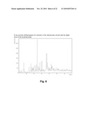 1- [2- (2,4-DIMETHYLPHENYLSULFANYL)-PHENYL] PIPERAZINE AS A COMPOUND WITH COMBINED SEROTONIN REUPTAKE, 5-HT3 AND 5-HT1A ACTIVITY FOR THE TREATMENT OF COGNITIVE IMPAIRMENT diagram and image