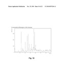 1- [2- (2,4-DIMETHYLPHENYLSULFANYL)-PHENYL] PIPERAZINE AS A COMPOUND WITH COMBINED SEROTONIN REUPTAKE, 5-HT3 AND 5-HT1A ACTIVITY FOR THE TREATMENT OF COGNITIVE IMPAIRMENT diagram and image