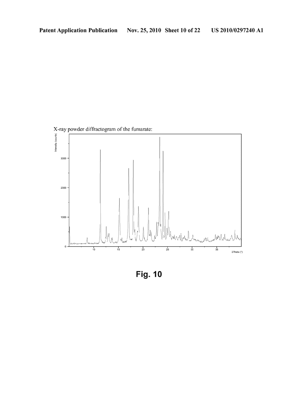 1- [2- (2,4-DIMETHYLPHENYLSULFANYL)-PHENYL] PIPERAZINE AS A COMPOUND WITH COMBINED SEROTONIN REUPTAKE, 5-HT3 AND 5-HT1A ACTIVITY FOR THE TREATMENT OF COGNITIVE IMPAIRMENT - diagram, schematic, and image 11